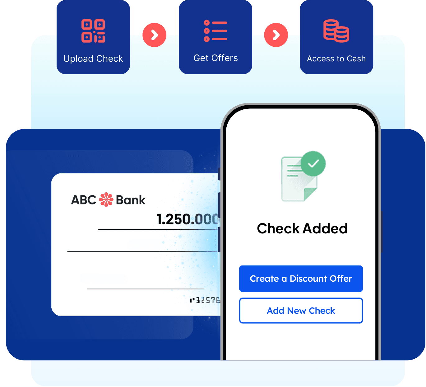 check financing