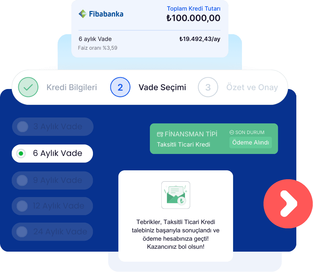 Taksitli Ticari Kredi